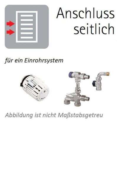Duschmeister Universal-Set, Anschluss seitlich, Eck / Durchgang für Einrohrsystem